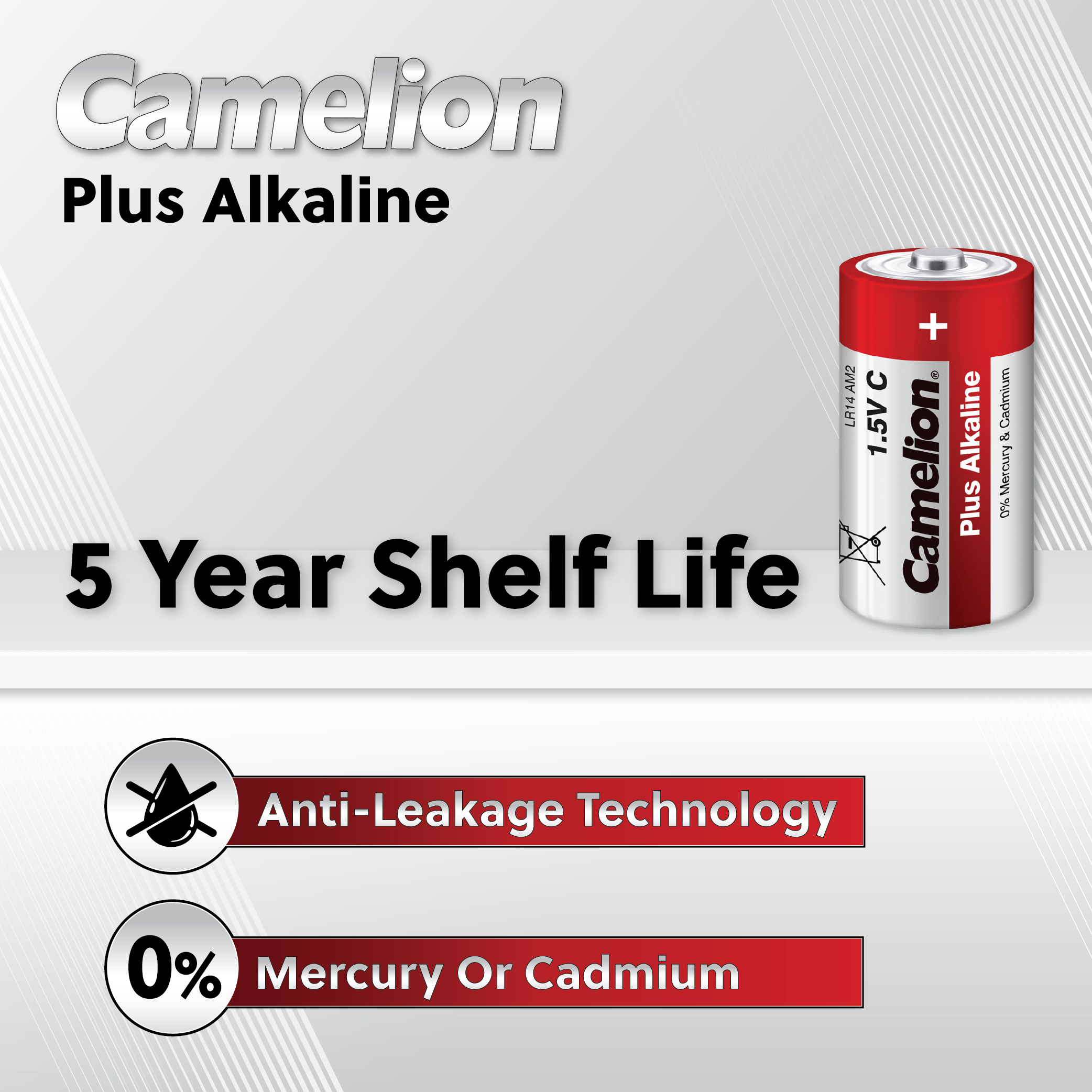 Camelion AAAA Plus Alkaline 2 Pk