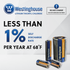 ER34615 D size 3.6V Lithium Primary Battery for Specialized Devices - Non Rechargeable