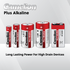 Camelion AA Plus Alkaline 24 Pack
