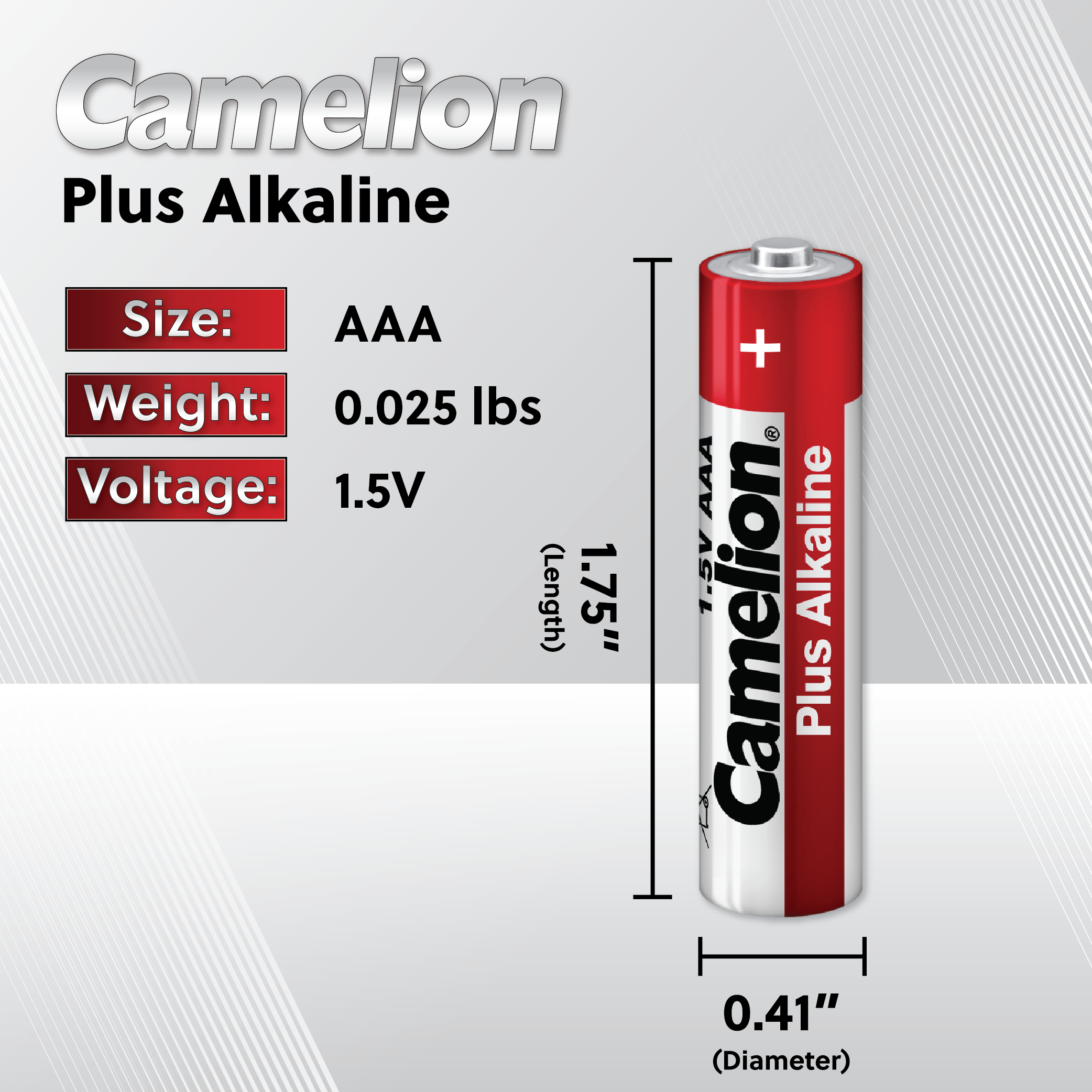 Camelion AAA Alkaline Plus 12 Piece Shrink Pack