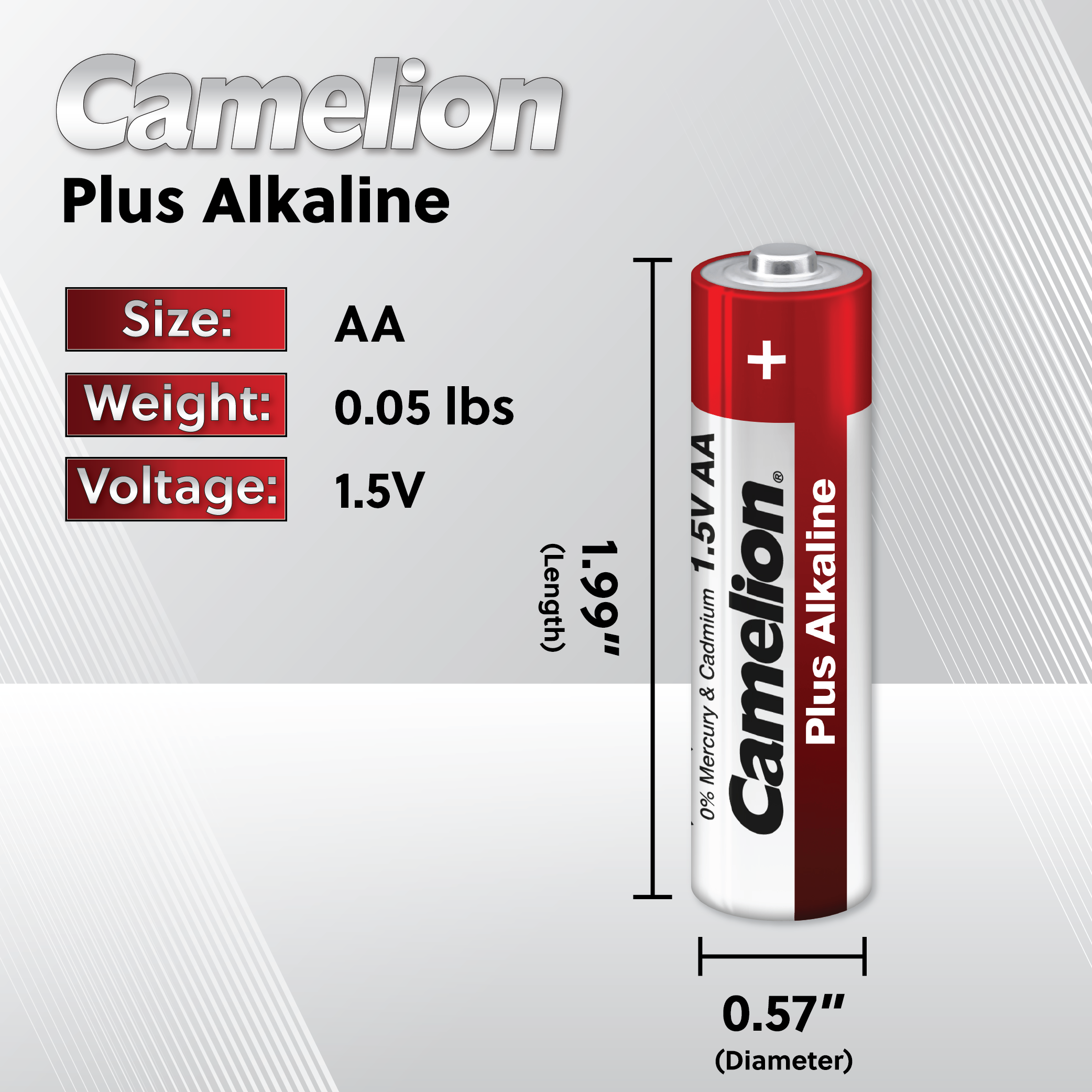 Camelion AA Alkaline Plus Blister Pack of 4