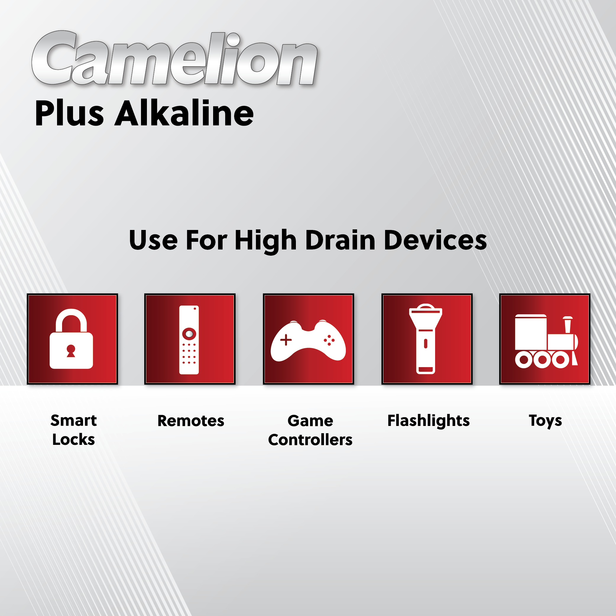 Camelion AAA Alkaline Plus Blister Pack of 4
