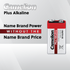 AAA Plus Alkaline 10+2 Pack Counter Display of 20
