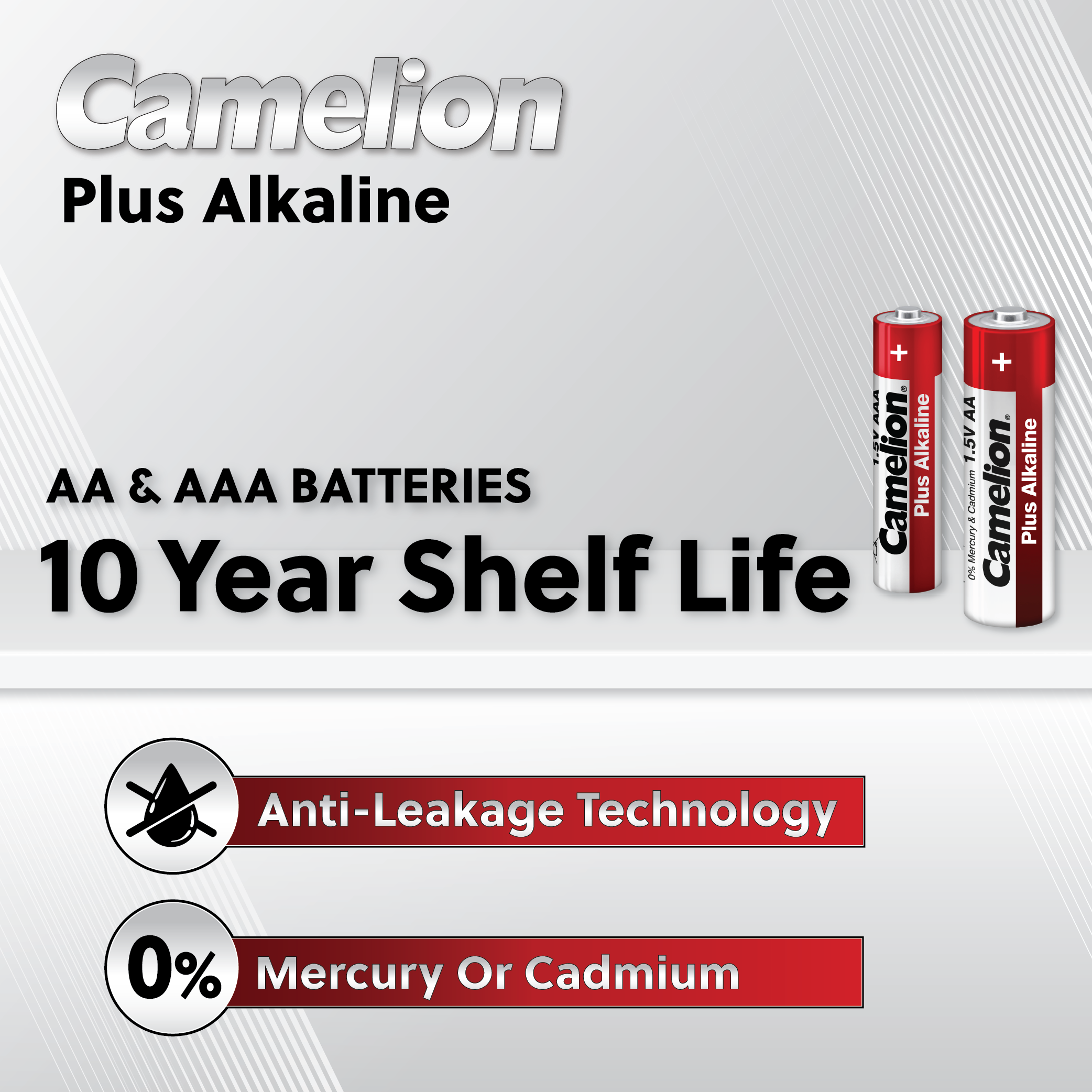 Camelion AA Plus Alkaline 24 Pack