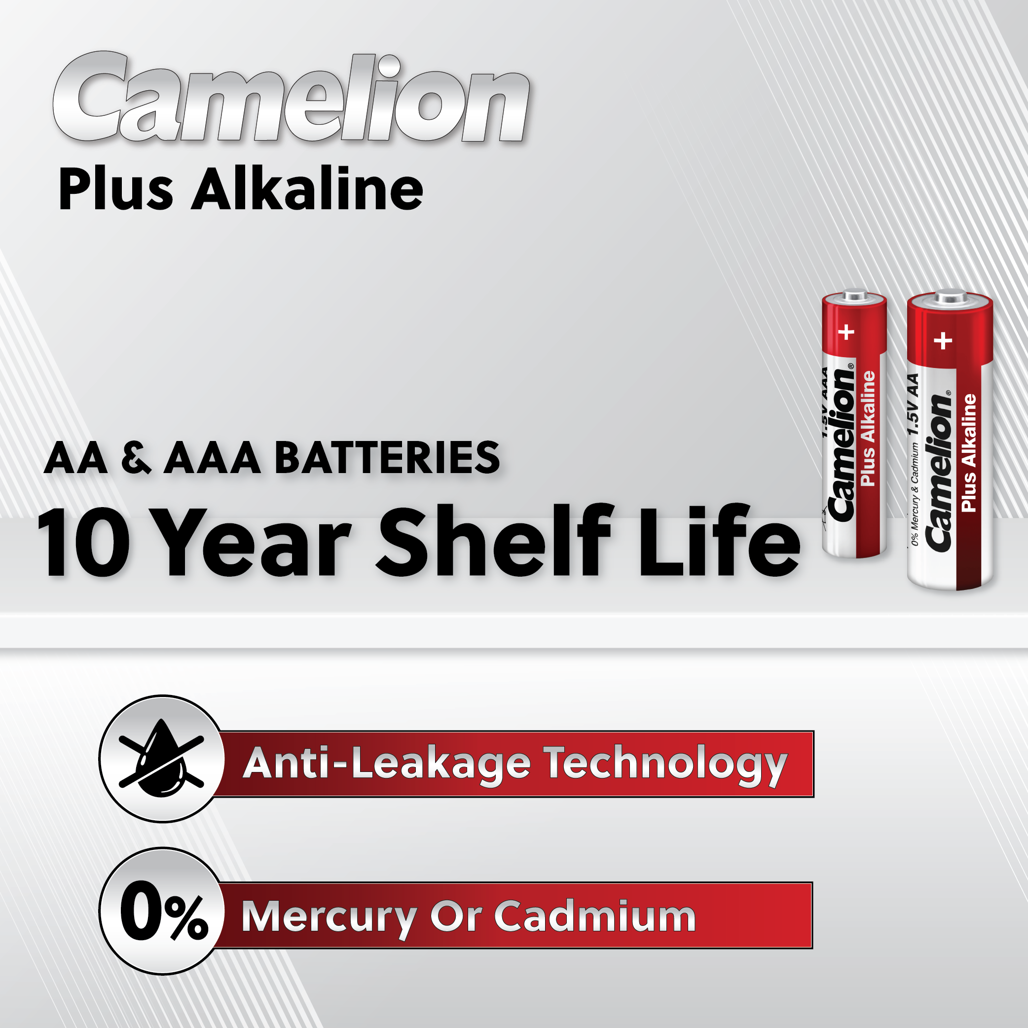 Camelion AAA Alkaline Plus Blister Pack of 4