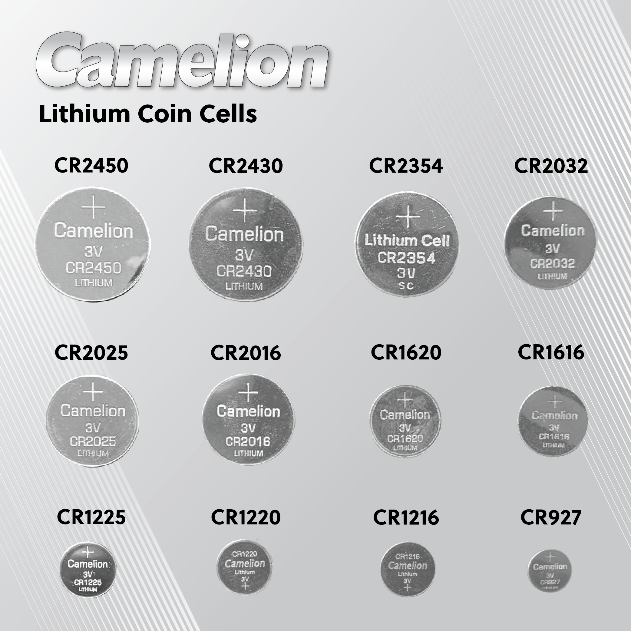 Camelion CR2430 3V Lithium Primary Coin Cell Battery - Non Rechargeable