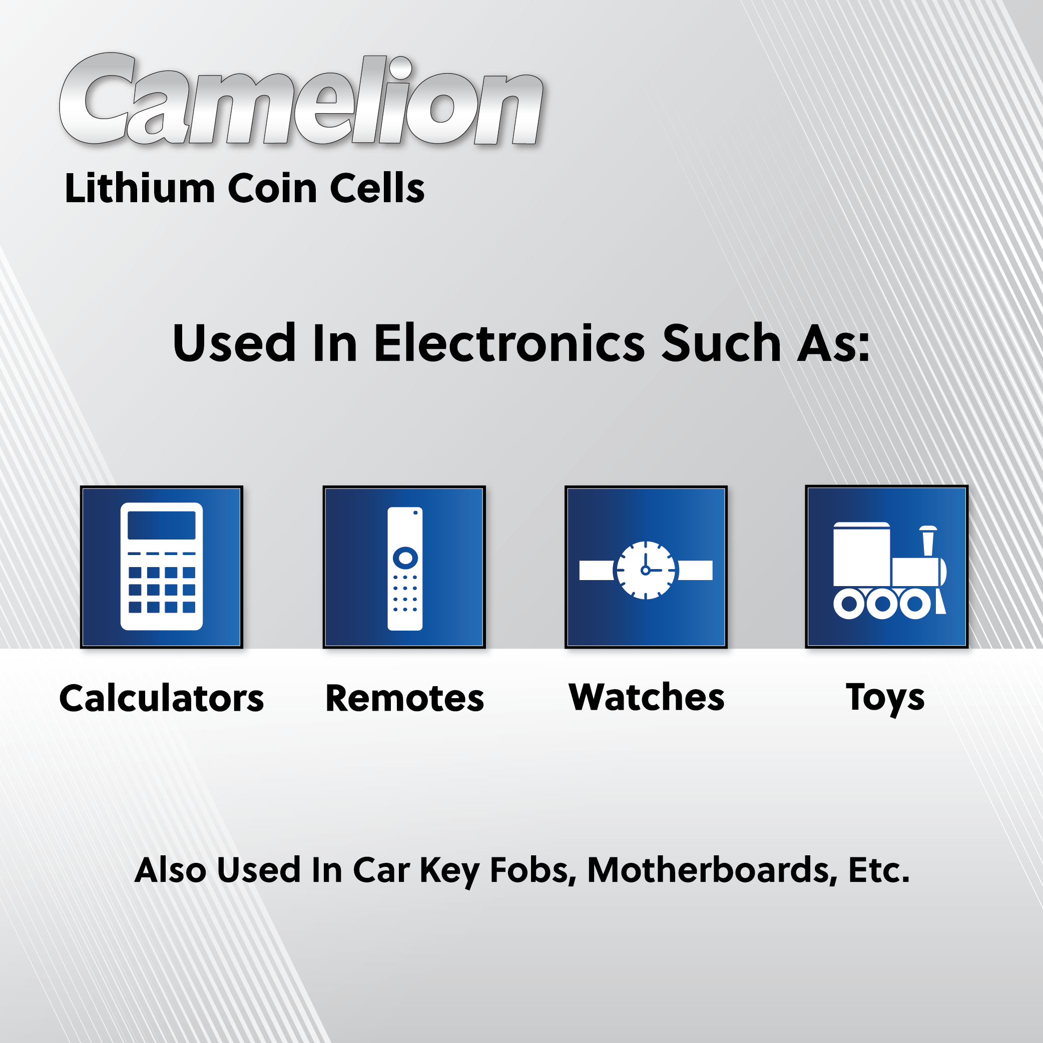 Camelion CR1620 3V Lithium Coin Cell Battery (Two Packaging Options)