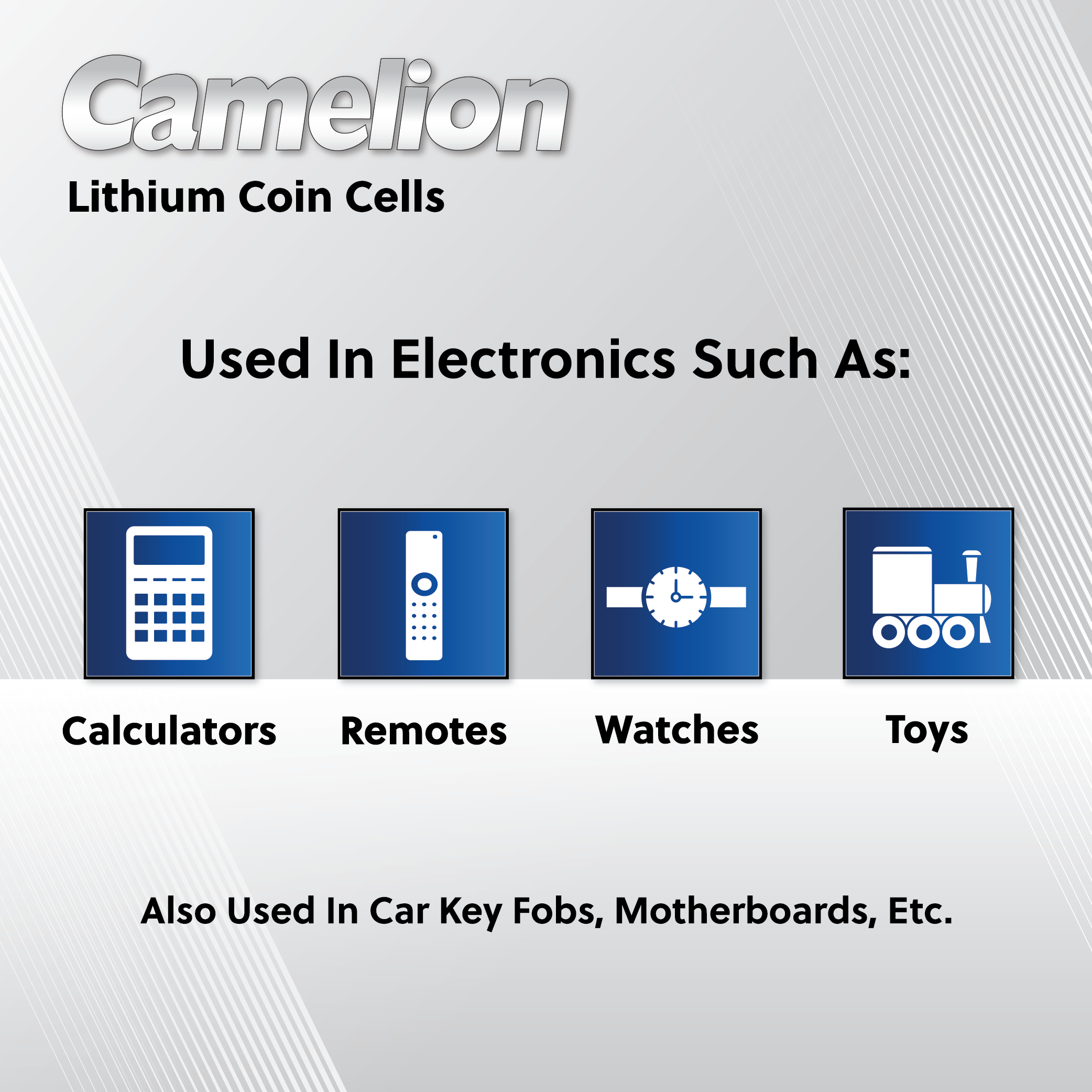 Camelion CR2430 3V Lithium Primary Coin Cell Battery - Non Rechargeable