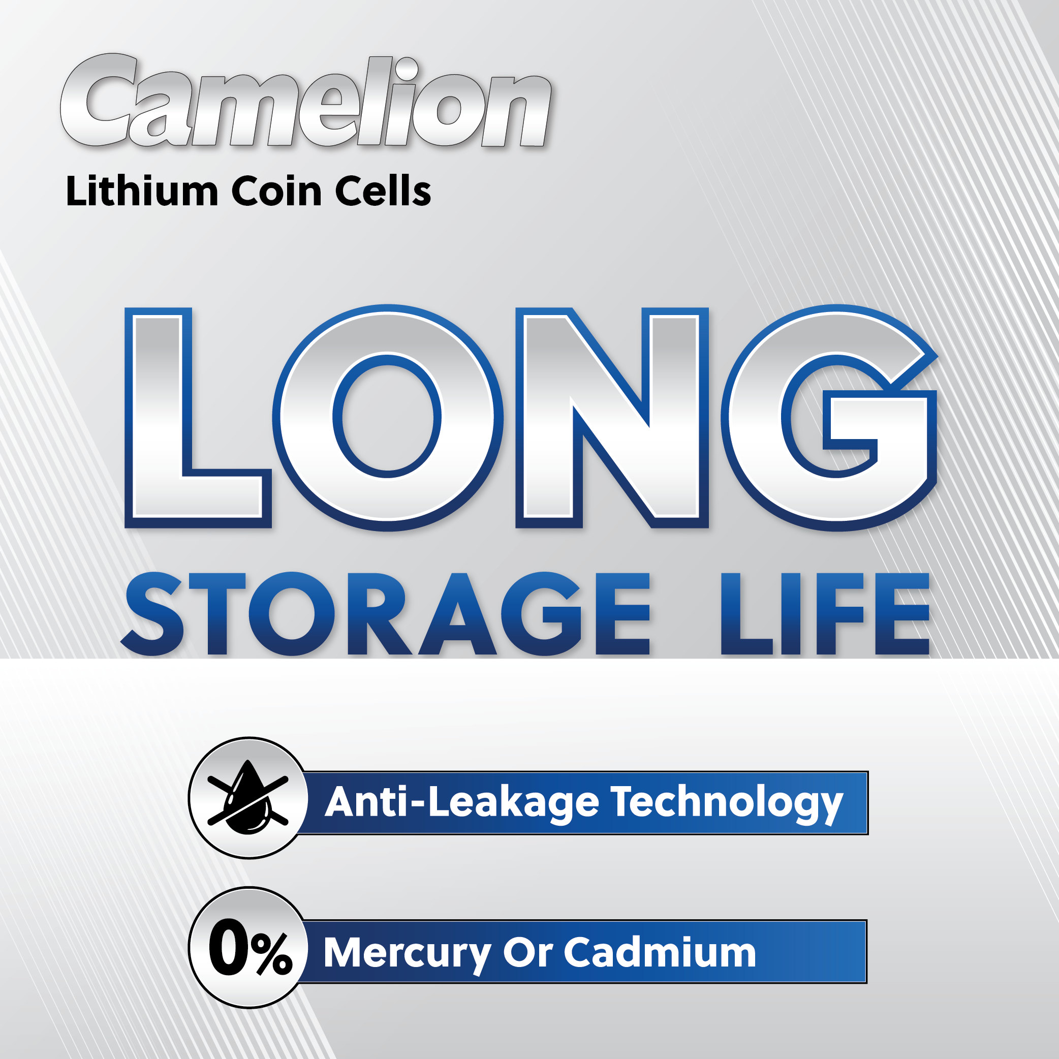 Camelion CR2450 3V Lithium Coin Cell Battery (Three Packaging Options)