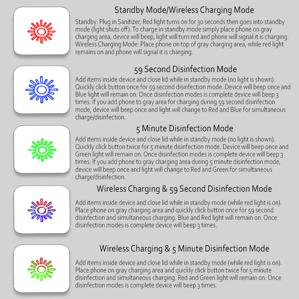 wholesale, wholesale pricing, wholesale sanitizer, wholesale sterilizer, sanitizer, sanitizer box, sterilizer, sterilizer box, phone charger, wireless phone charger, no cord phone charger, charging dock, charging box, UV sanitation, phone sterilizer, phone sanitizer, mask sanitizer, mask sterilizer, aromatherapy