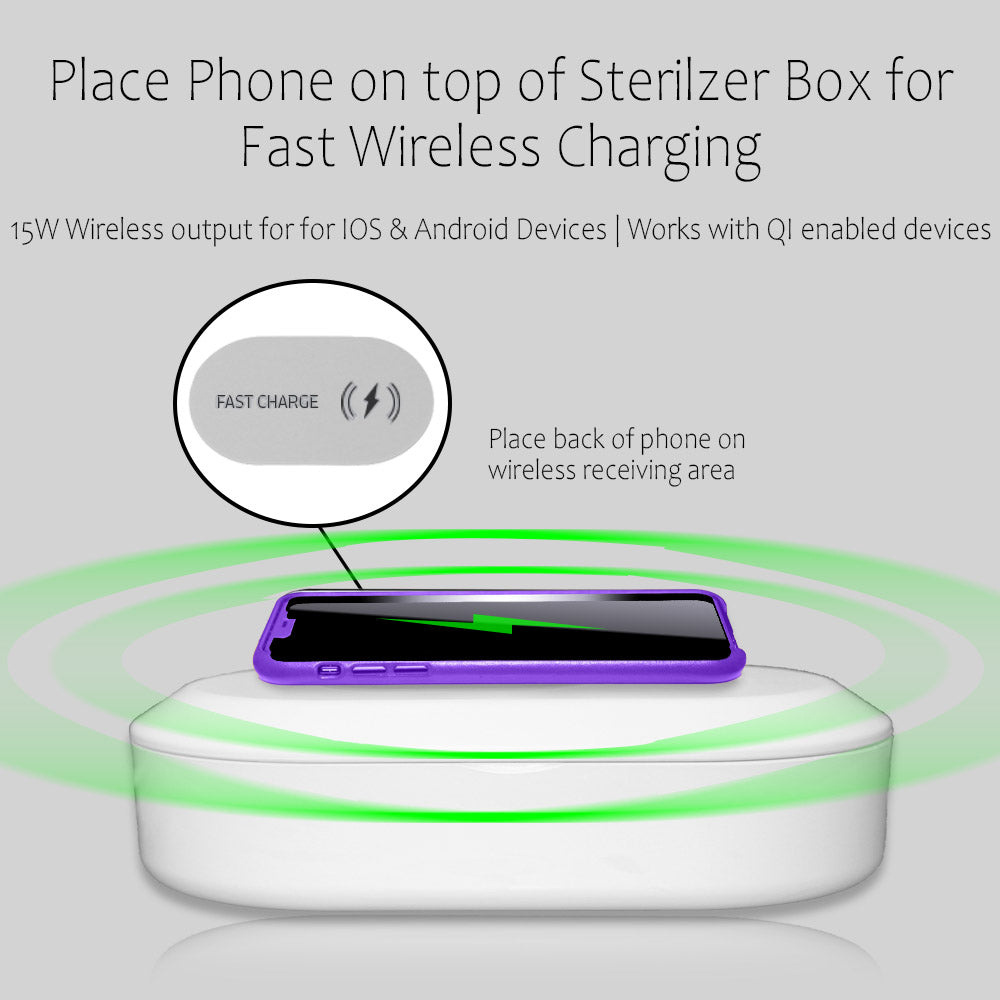 wholesale, wholesale pricing, wholesale sanitizer, wholesale sterilizer, sanitizer, sanitizer box, sterilizer, sterilizer box, phone charger, wireless phone charger, no cord phone charger, charging dock, charging box, UV sanitation, phone sterilizer, phone sanitizer, mask sanitizer, mask sterilizer, aromatherapy