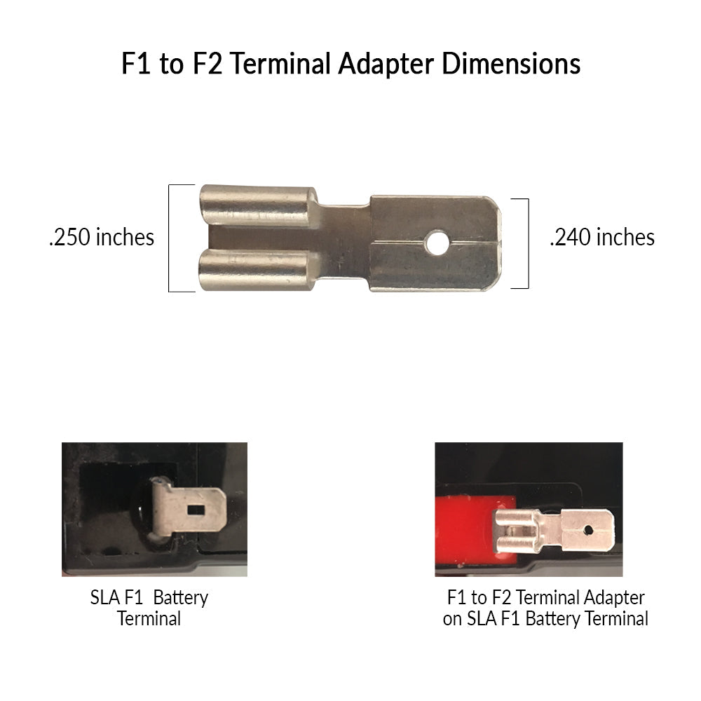 wholesale, wholesale terminal adapters, F1 terminal adapters, F2 terminal adapters, Sealed lead acid, sla adapters