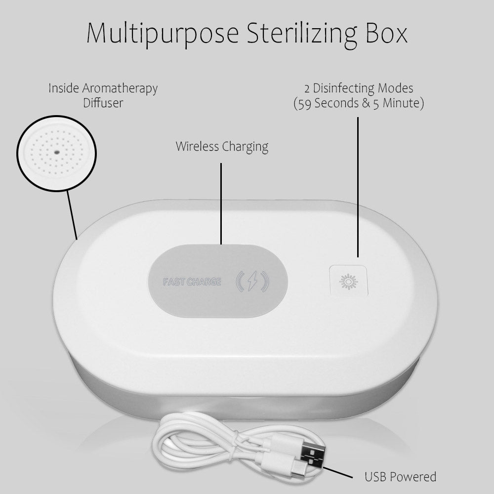 wholesale, wholesale pricing, wholesale sanitizer, wholesale sterilizer, sanitizer, sanitizer box, sterilizer, sterilizer box, phone charger, wireless phone charger, no cord phone charger, charging dock, charging box, UV sanitation, phone sterilizer, phone sanitizer, mask sanitizer, mask sterilizer, aromatherapy